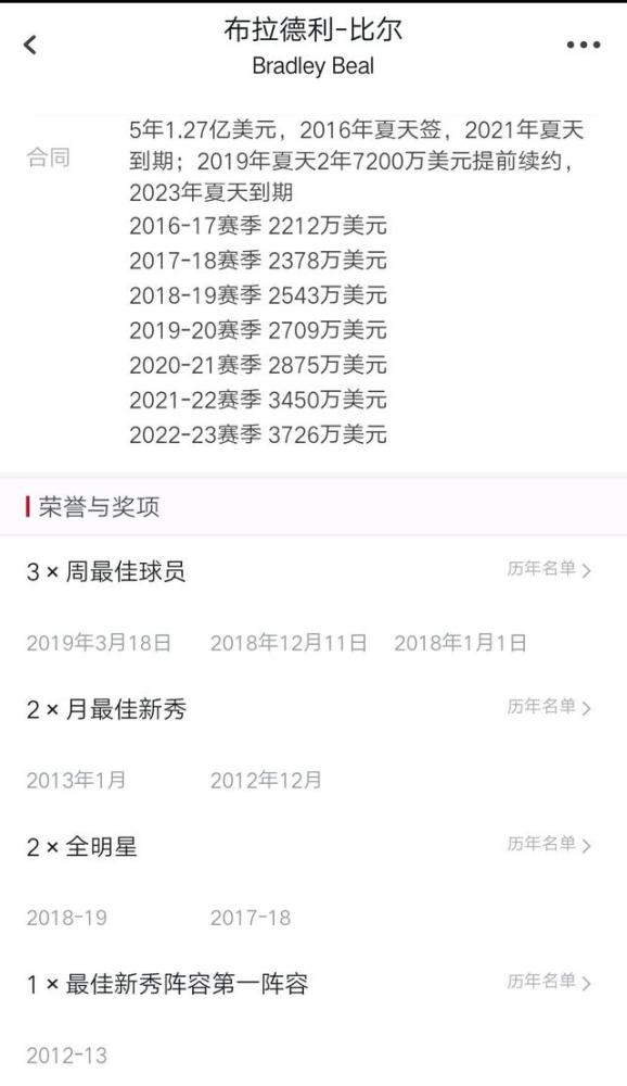  奇才比尔交易价值下跌，合同年表现挣扎  